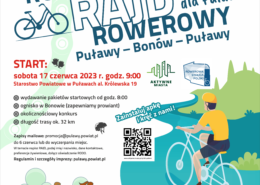 powiat rowery