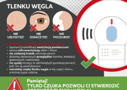 Tlenek wegla plakat 480x680mm