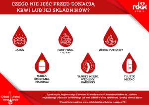 czego nie jeść przed donacją