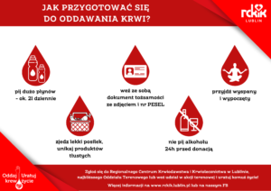 jak przygotować się do donacji