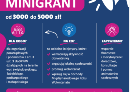 Plakat minigranty